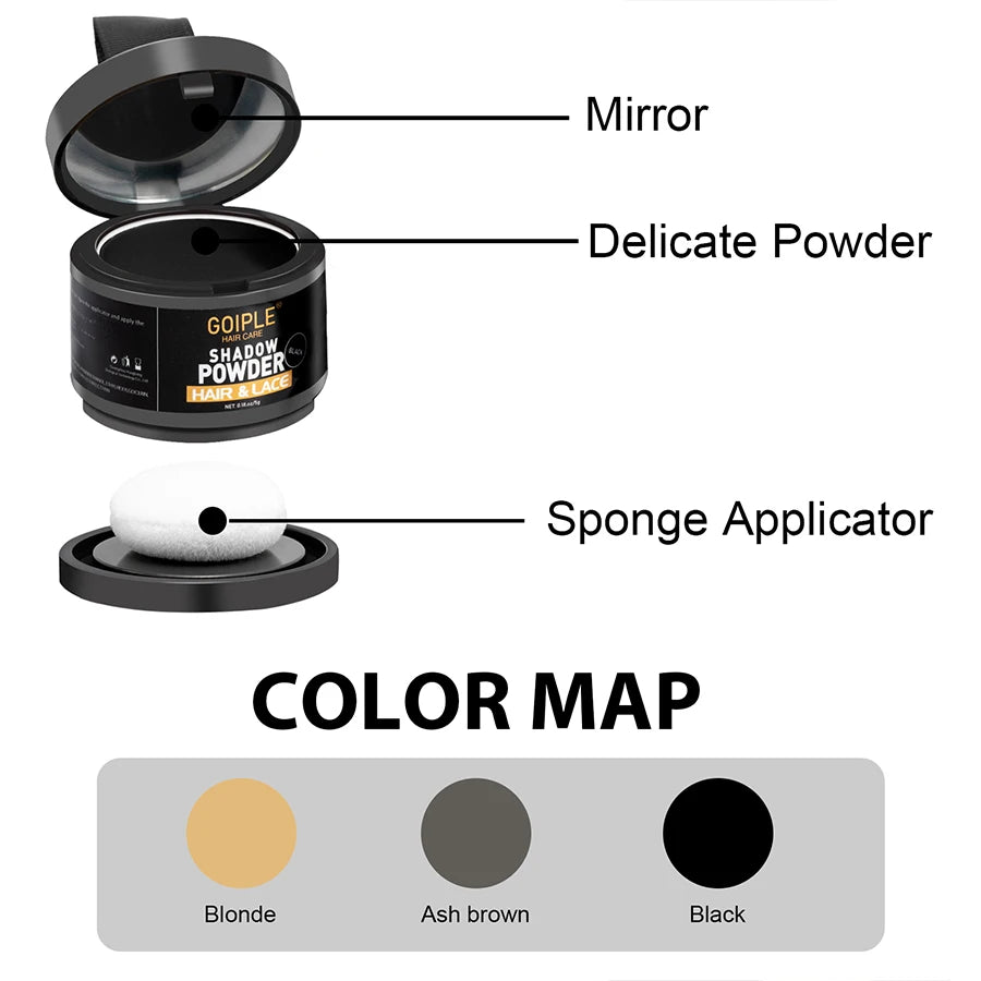 Beard Grooming 4pcs for Men Black Beard Pen and Shadow Powder