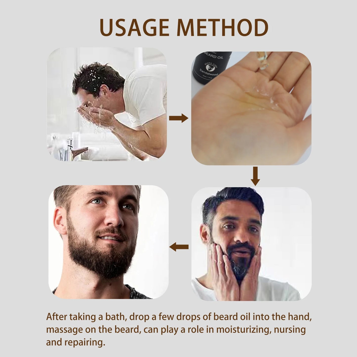 New facial hair and beard growth oil